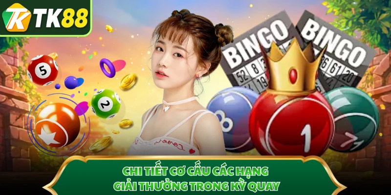 Chi tiết cơ cấu các hạng giải thưởng trong kỳ quay